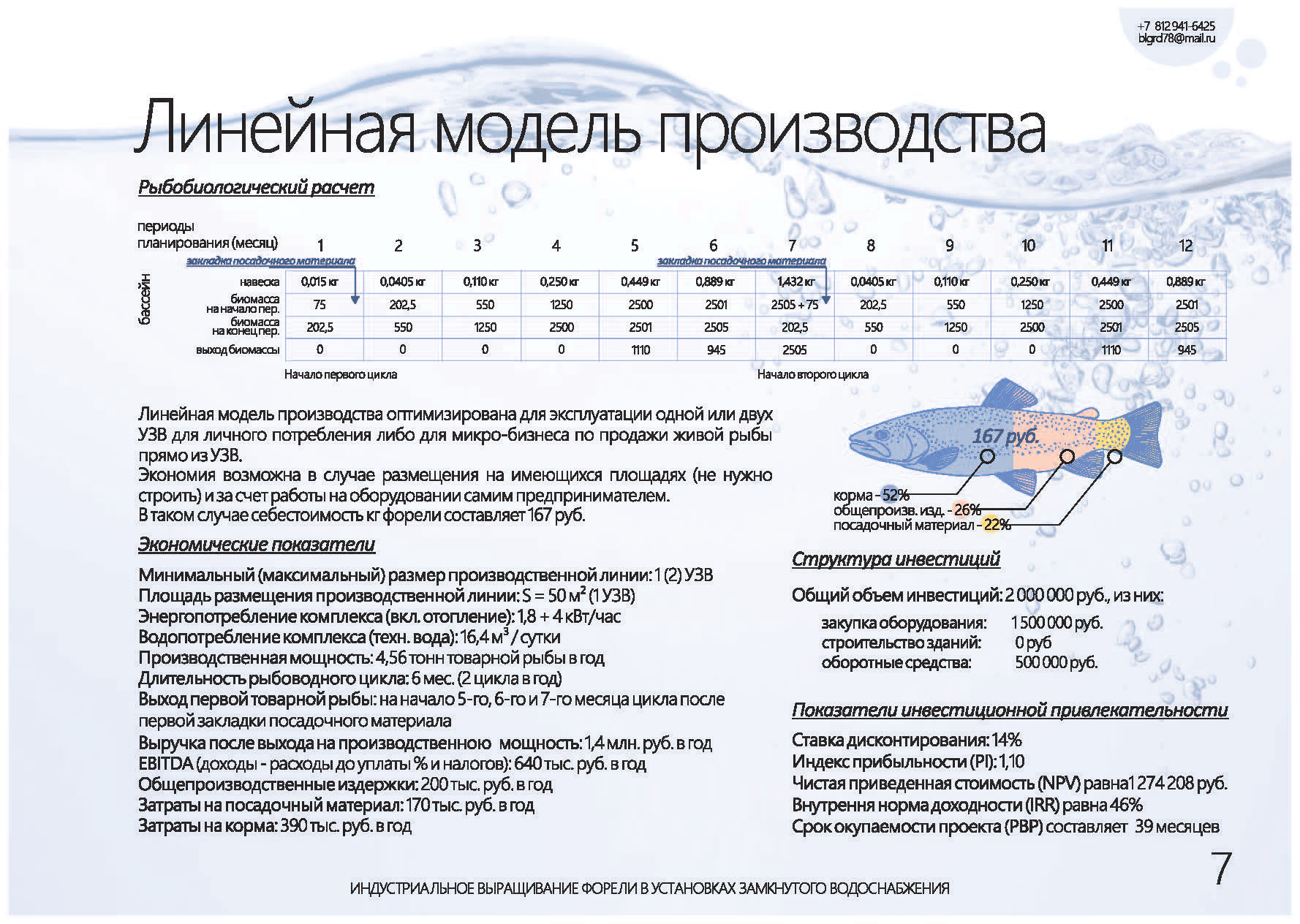 УЗВ для выращивания рыбы - оборудование для УЗВ - АКВА-ТЕХНОЛОГИИ